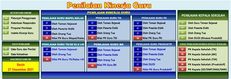 pigura lm untuk guru|Contoh Aplikasi PKG (Penilaian Kinerja Guru).